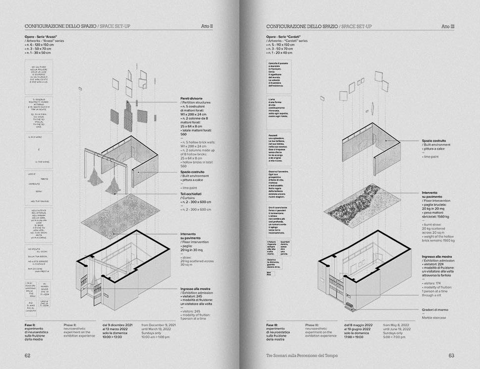 TRE SCENARI SULLA PERCEZIONE DEL TEMPO | NUMERO CROMATICO